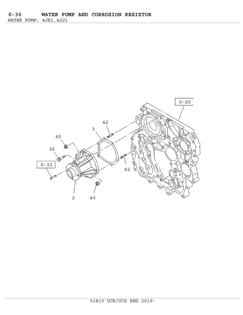 Partial Engine
